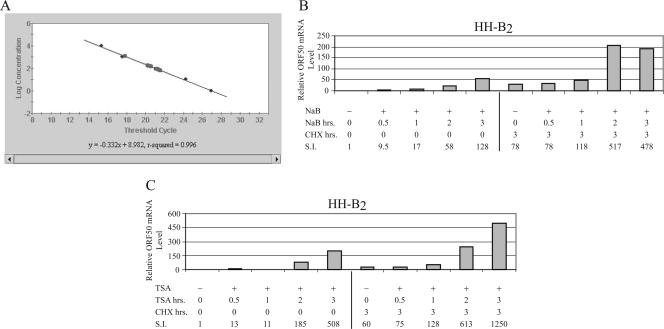 FIG. 6.