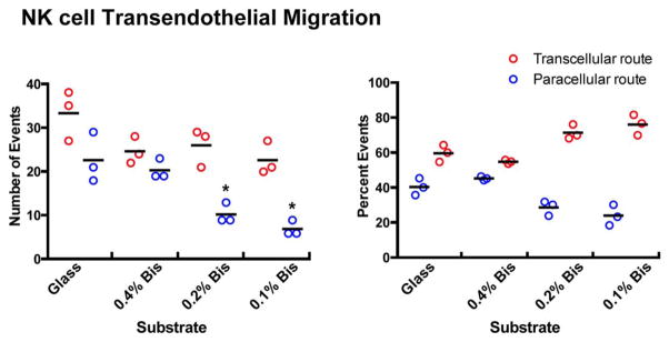 Fig. 11