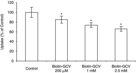 FIG. 9.