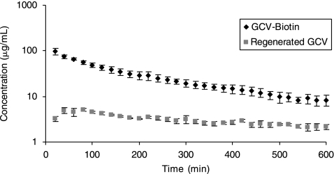 FIG. 14.