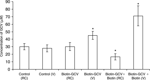 FIG. 10.