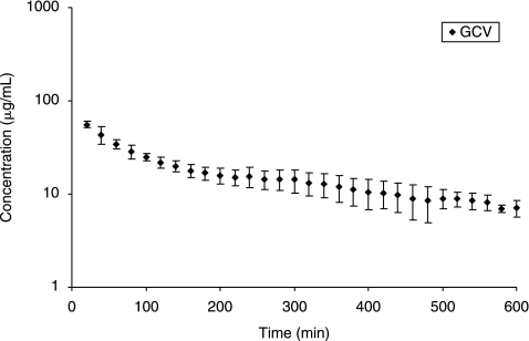 FIG. 13.