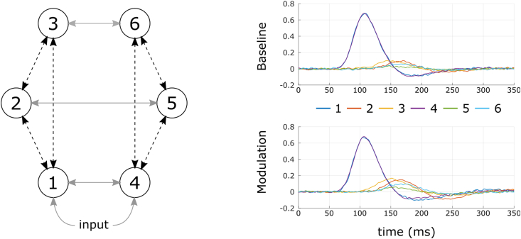 Fig. 2