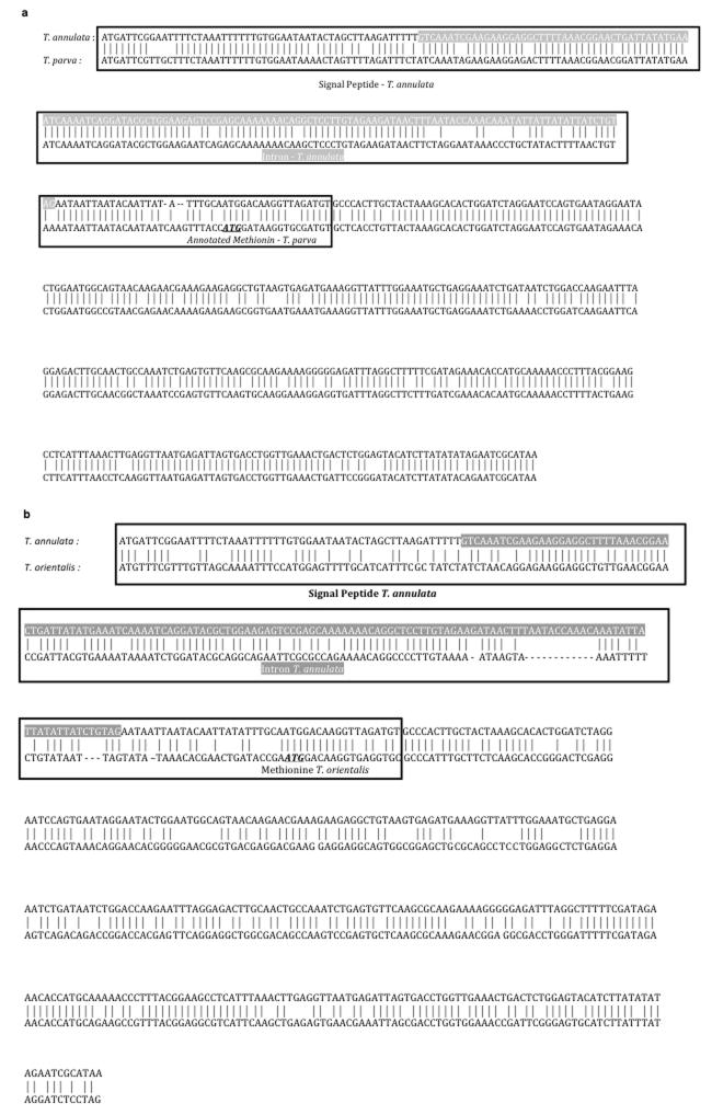 Extended Data Fig. 2