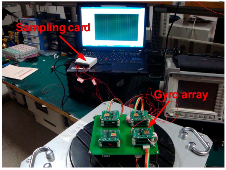 Figure 10