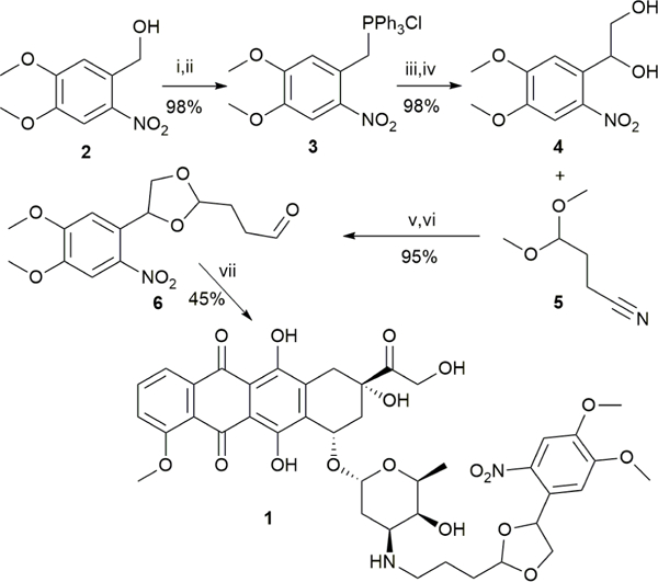 Scheme 1