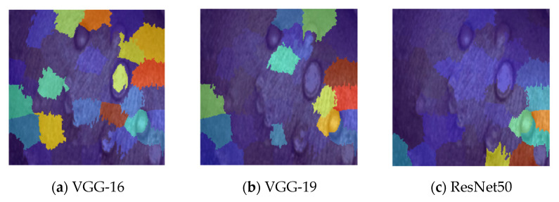 Figure 17