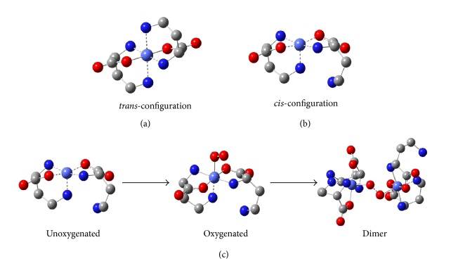 Figure 10