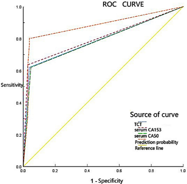 Fig.1