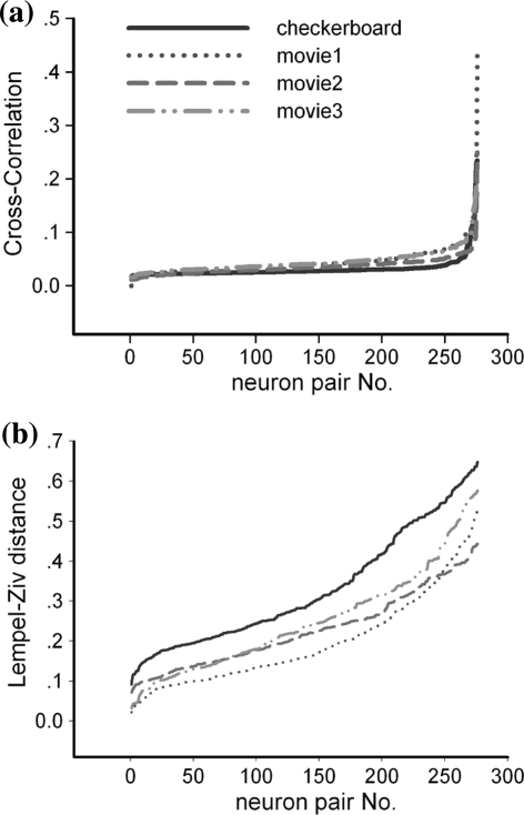 Fig. 6