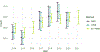 Fig. 3: