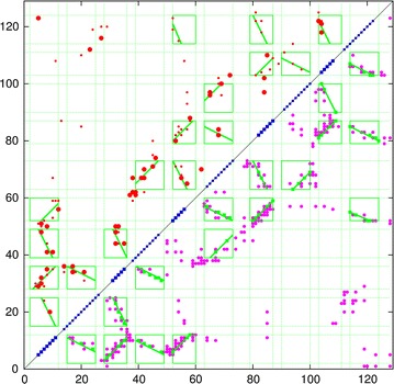 Fig. 8