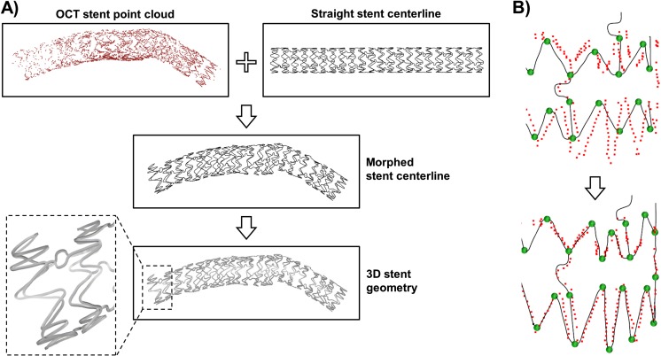 Fig. 6