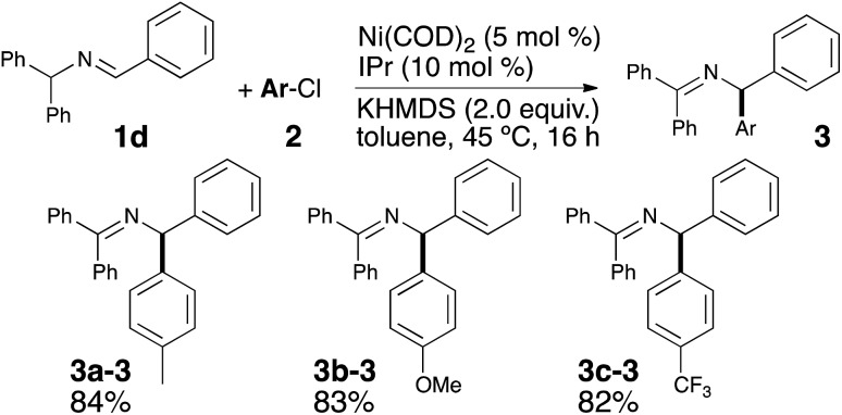 Scheme 4