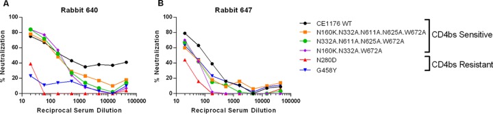 FIG 10