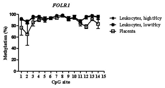 graphic file with name epi-8-303-g1.jpg