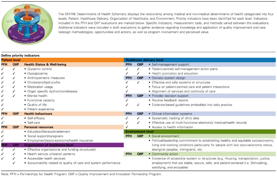 tabular image