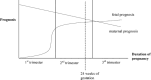Fig. 1.