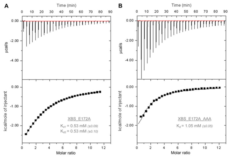 Fig.1