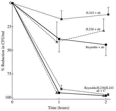 FIG. 6