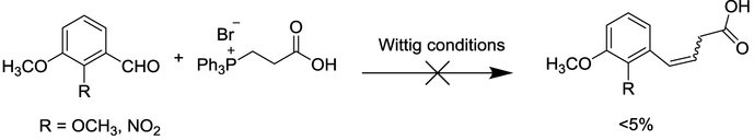 Scheme 3.