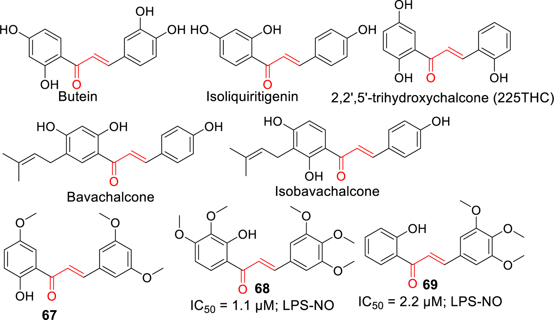 Figure 18.