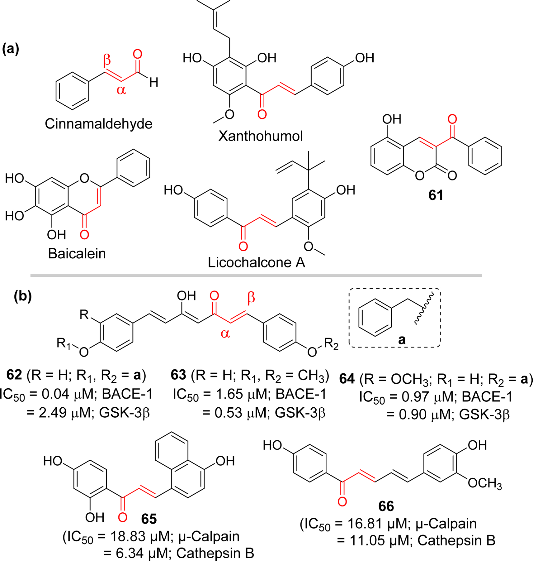 Figure 17.