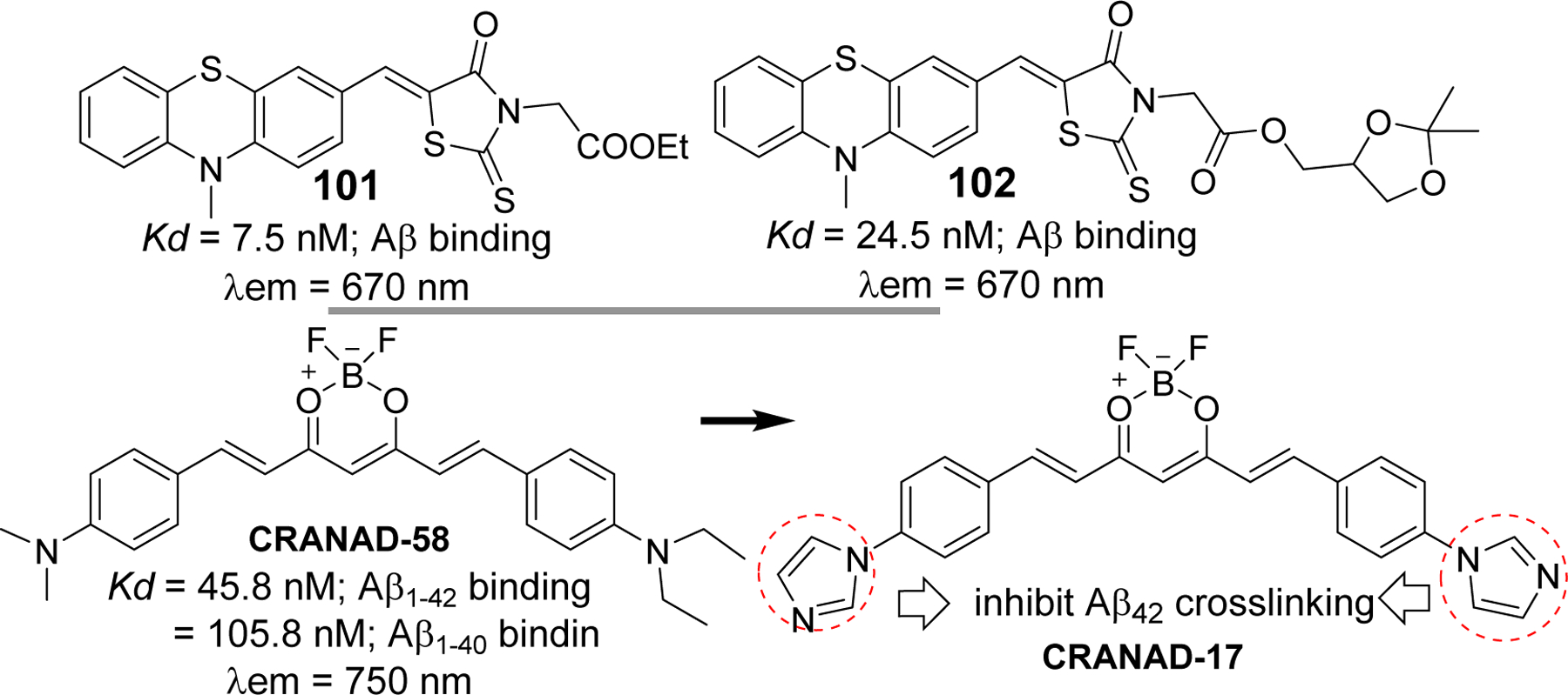 Figure 24.