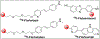 Figure 20.