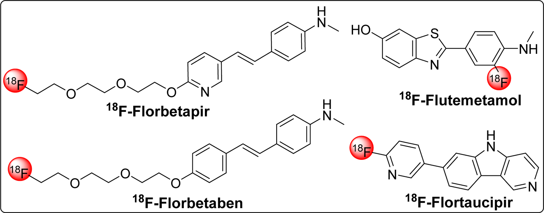 Figure 20.