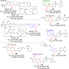 Figure 12.