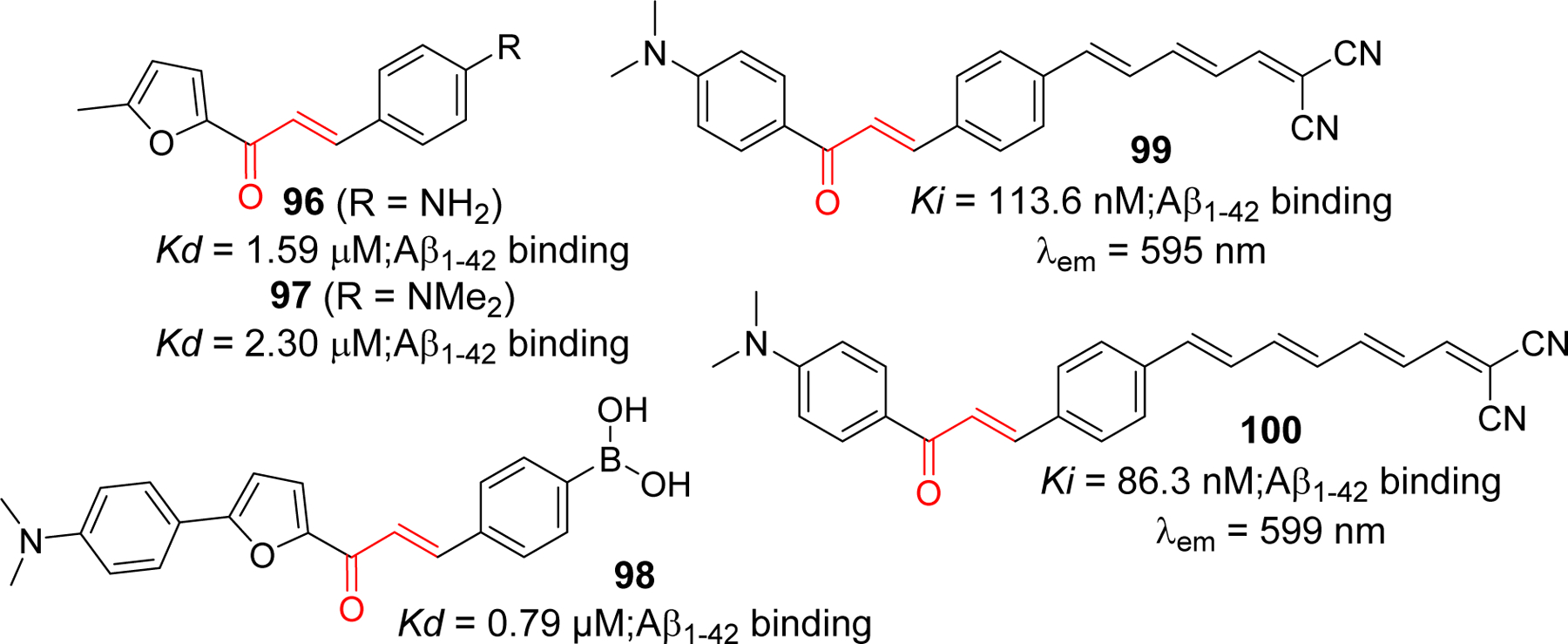 Figure 23.