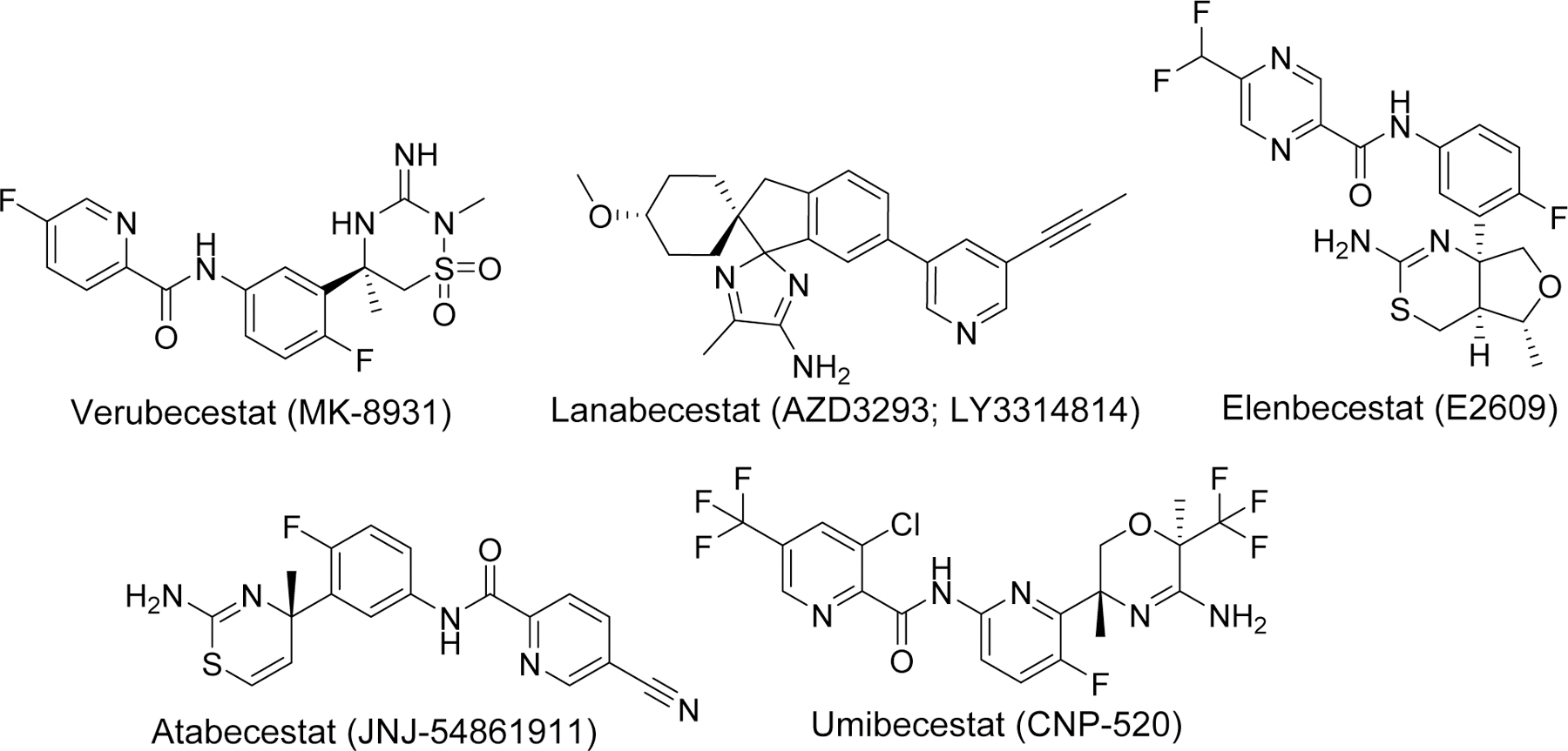 Figure 13.