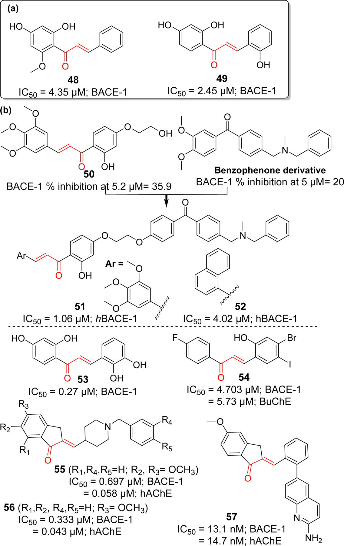 Figure 14.