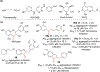Figure 15.