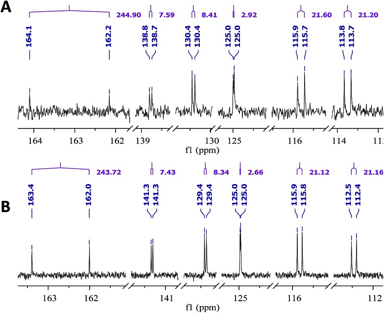 Fig. 34