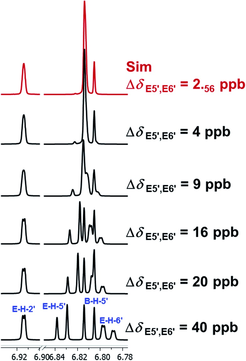 Fig. 22