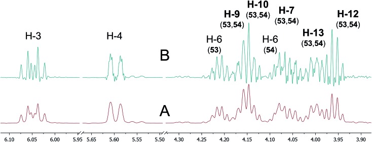 Fig. 14