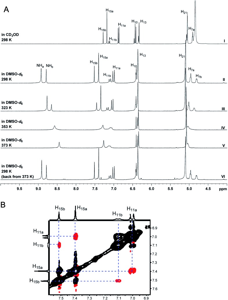 Fig. 20