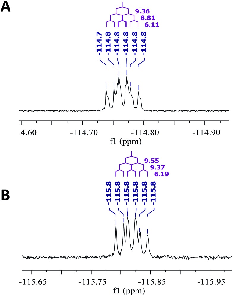Fig. 35