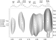 Fig. 15