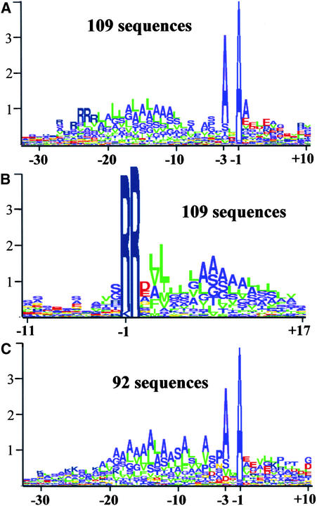 Figure 9.