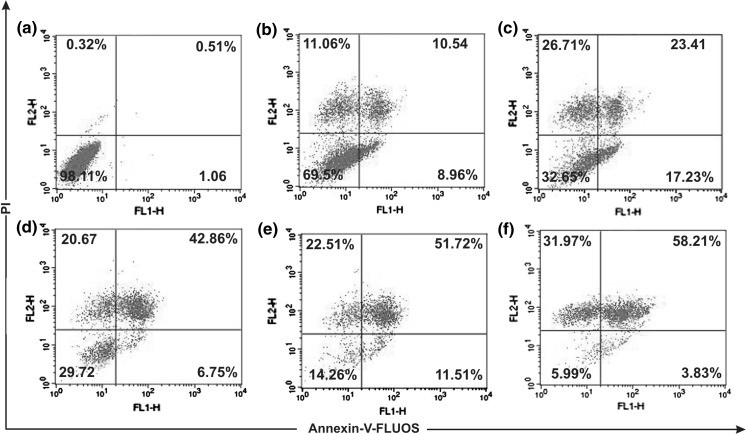 Fig. 3