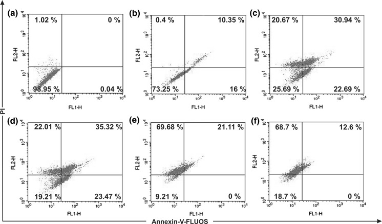 Fig. 4