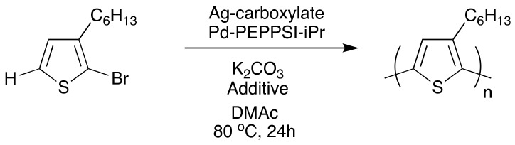 Scheme 5