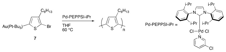 Scheme 4