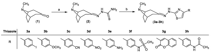 Scheme 1