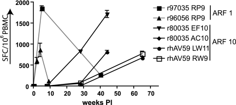 FIG. 4.