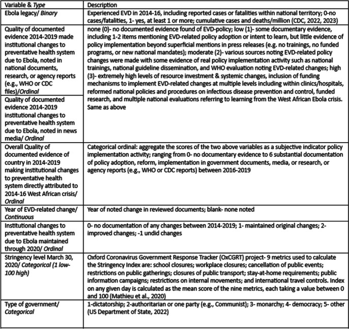 graphic file with name 12992_2023_997_Tab1_HTML.jpg