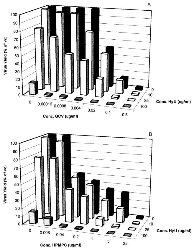 FIG. 4